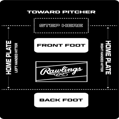 Rawlings Youth Hitters Training Matt
