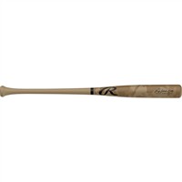 Rawlings Big Stick Elite Composite 243 Wood Baseball Bat, 3-z