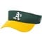 z-oaklandathletics-v